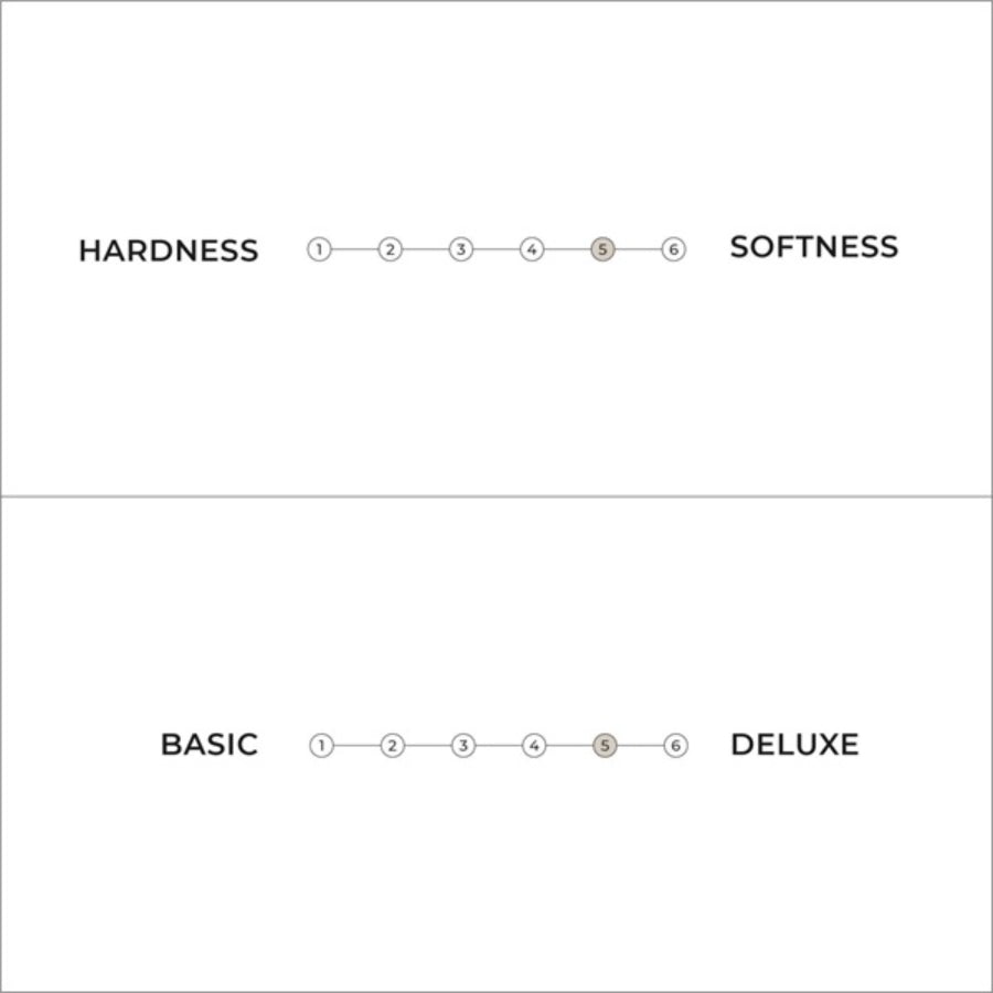 Karup Design SANDWICH Futon Mattress