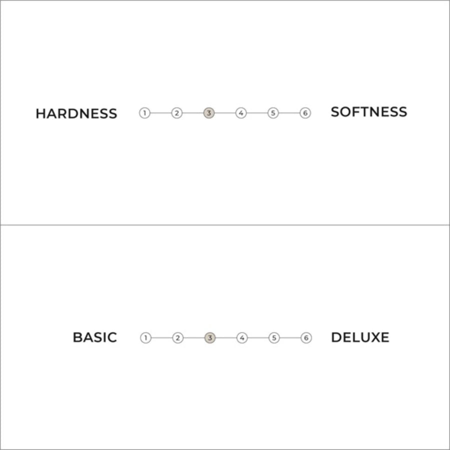 Karup Design COCO Futon Mattress