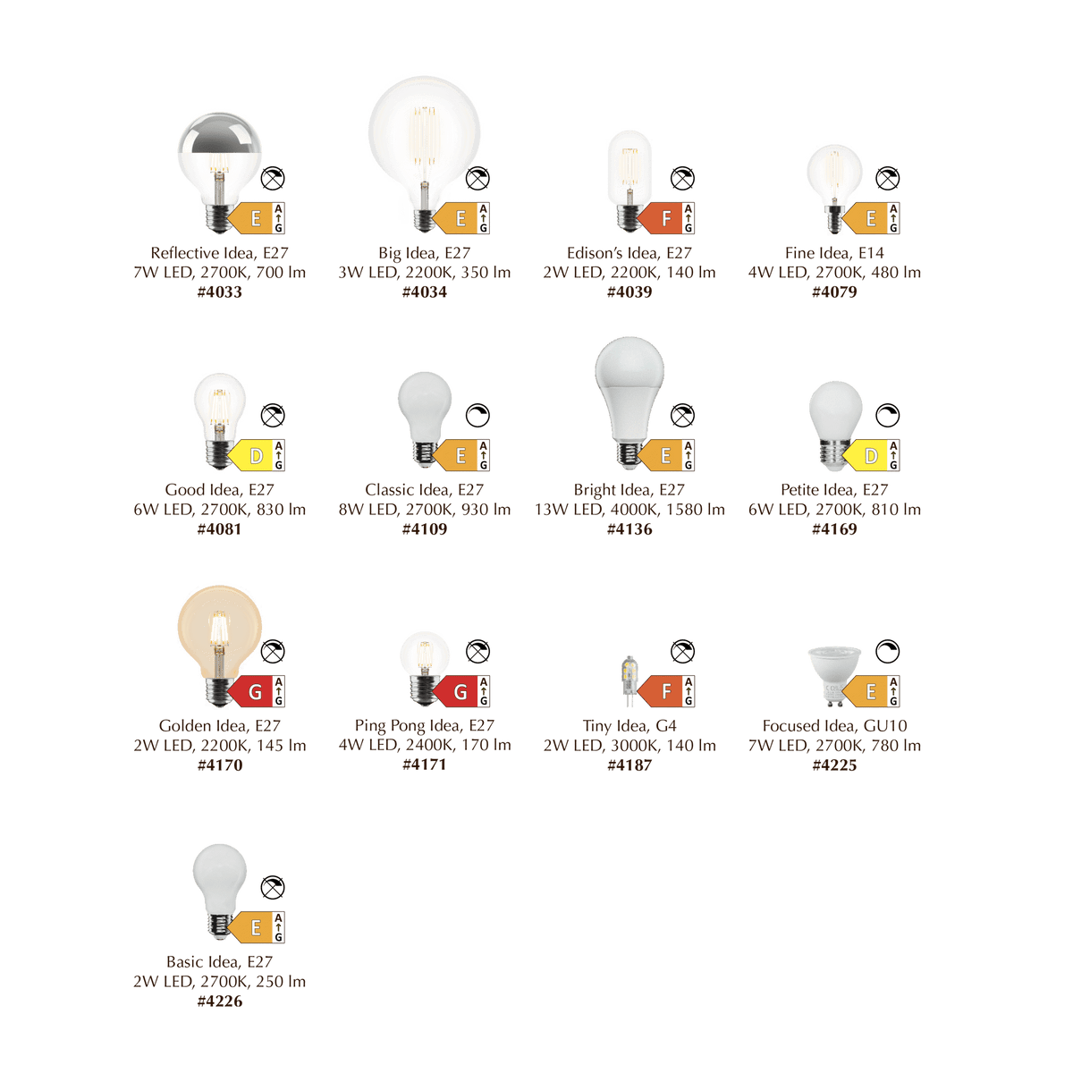 PETITE IDEA E27, 6W LED, 2700K, 810 LM Bulb