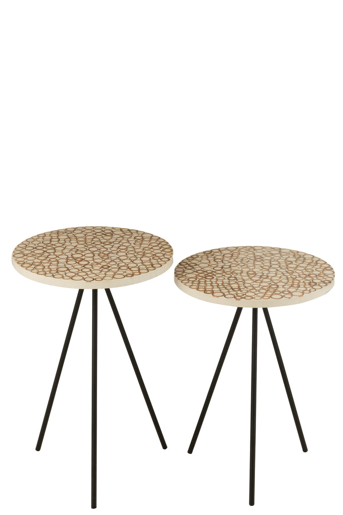 Set of 2 Round Resin Side Tables