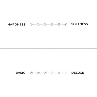 Karup Design SANDWICH Futon Mattress