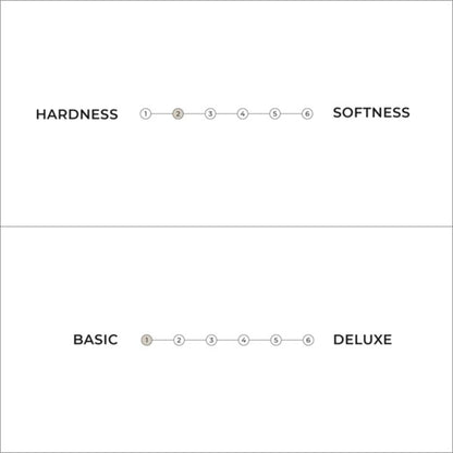 BASIC Futon Matratze 