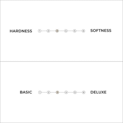 Karup Design COCO Futon Mattress