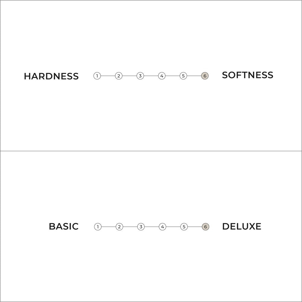 Karup Design DOUBLE LATEX Futon Mattress