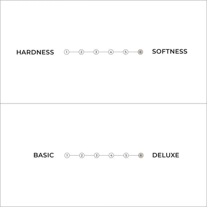 Karup Design DOUBLE LATEX Futon Mattress