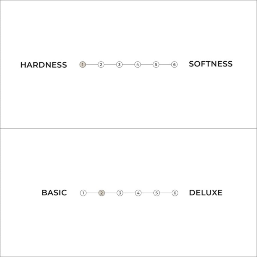 Karup Design TRADITIONAL Futon Mattress