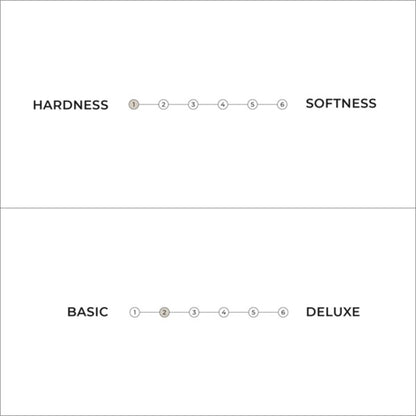 Karup Design TRADITIONAL Futon Mattress