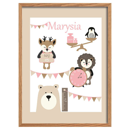 Bild mit Metriken für Neugeborene zum Aufwachsen