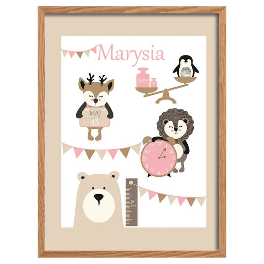 Bild mit Metriken für Neugeborene zum Aufwachsen