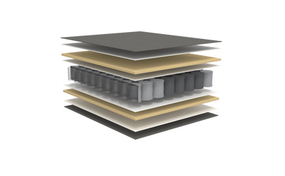 Innovation Living KILLIAN Spring Sofa Bed