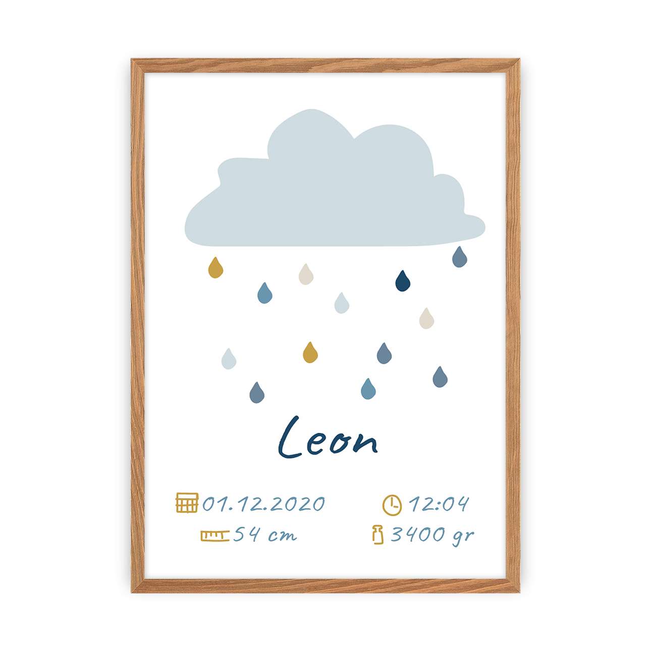 Rain of Happiness Newborn Metrics Picture